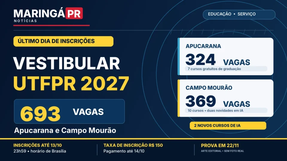 Capa da reportagem sobre 693 vagas da UTFPR para ingresso em 2027.